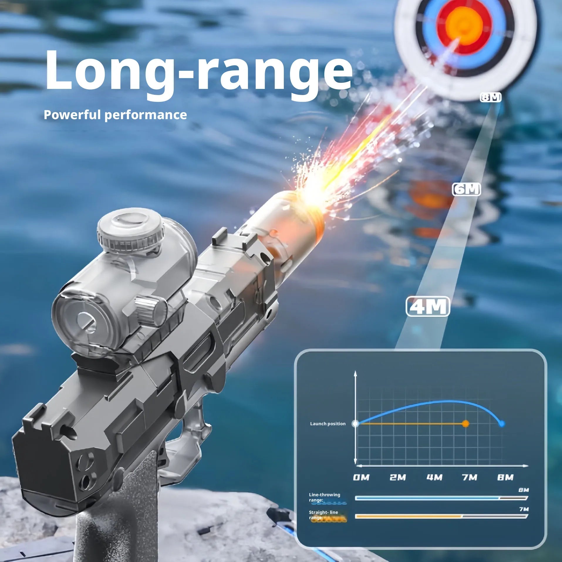 Electric Water Gun